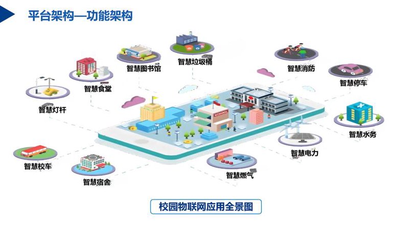 Java开发：构筑未来科技的基石