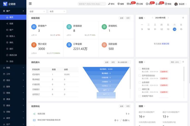 Java开发: 行业动态与发展方向