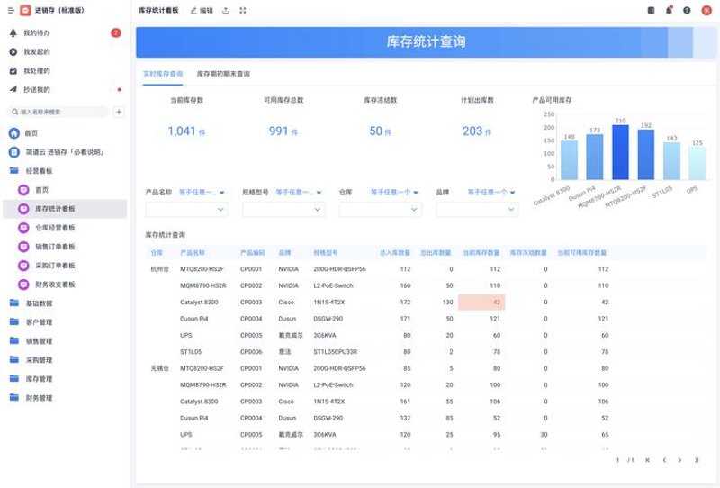 Java开发：构建未来的核心竞争力