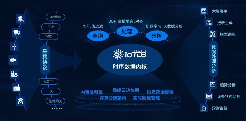 企业管理系统定制选购指南
